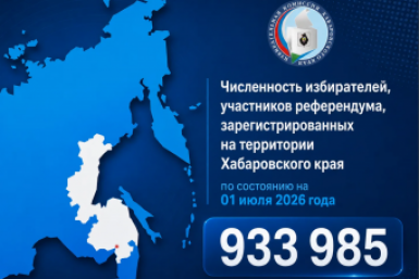 В Хабаровском крае определили численность избирателей Избирательная комиссия Хабаровского края