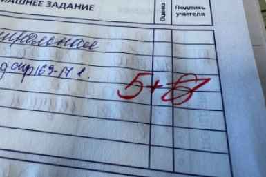 У вас в аттестате твердая 5+ по русскому языку, если ответите на 100% и найдете коварные ошибки в этих 7 словах ИА KrasnodarMedia