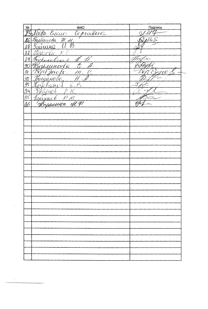 Подписи жителей под открытым письмом, Фото с места события собственное