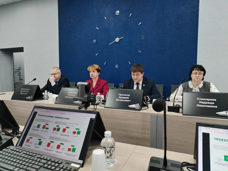 В полтора раза выросла производительность труда на 58 предприятиях Хабаровского края Пресс-служба комитета по труду и занятости населения Хабаровского края