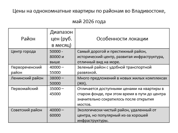 ИА KamchatkaMedia