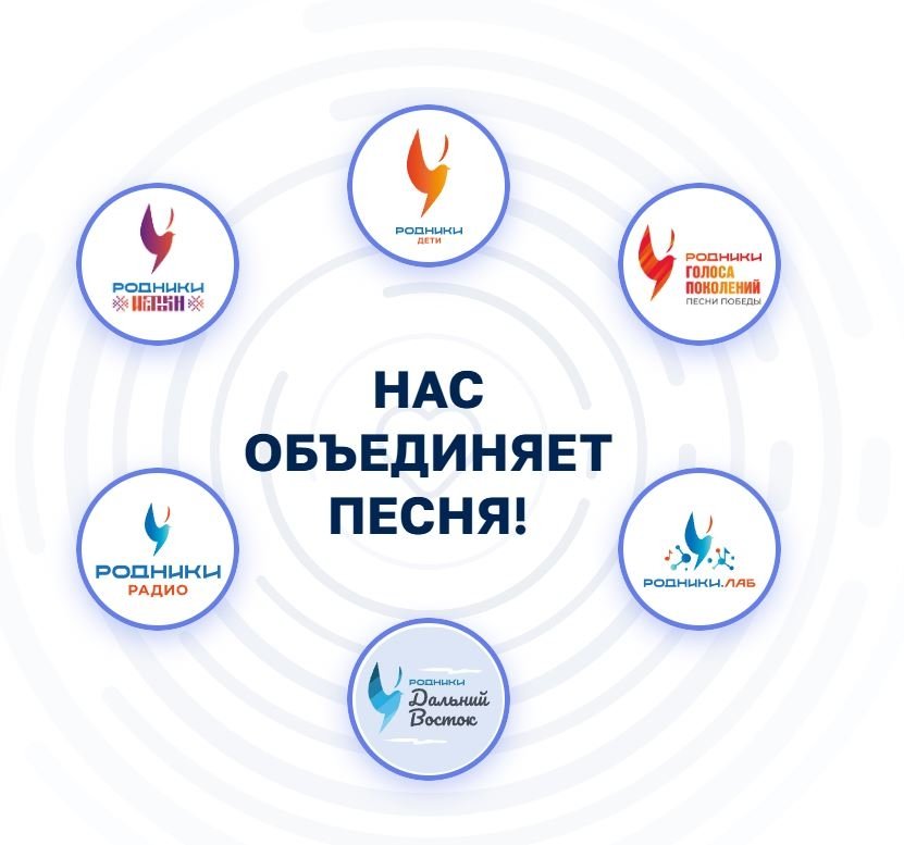 Тематическое фото скриншот