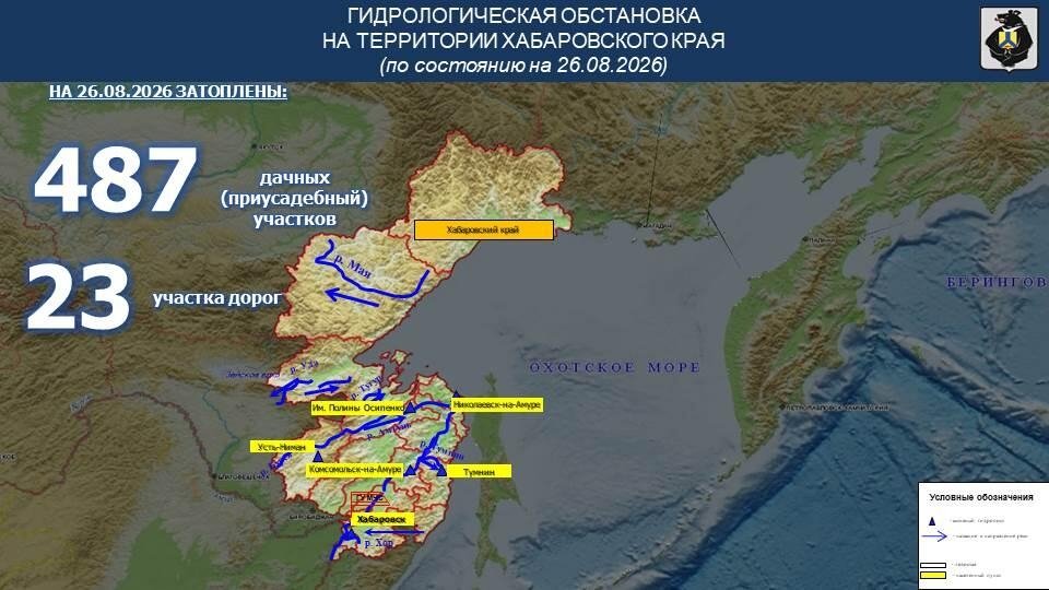 Тематическое фото