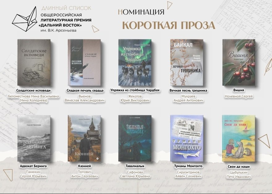 Номинация "Короткая проза"