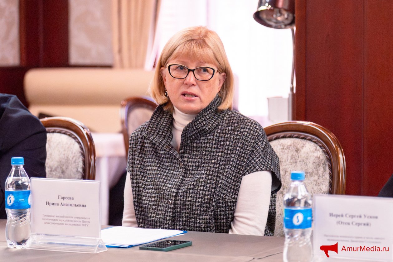 Ирина Гареева