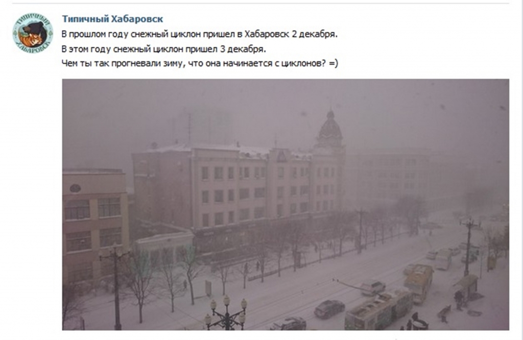 Активность Соцсетей
