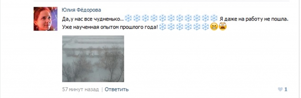 Активность Соцсетей