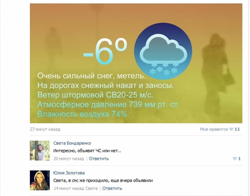 Активность Соцсетей