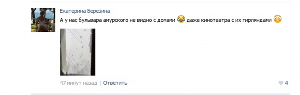 Активность Соцсетей
