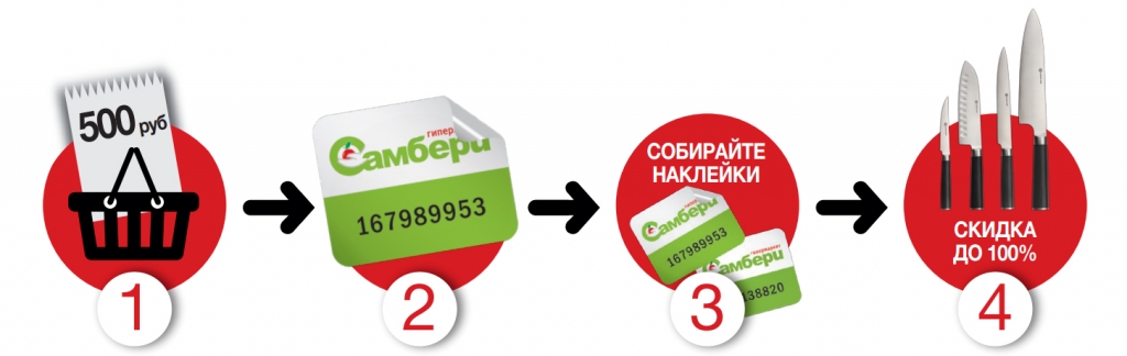 Ножей на всех хабаровчан не хватило – сеть "Самбери"