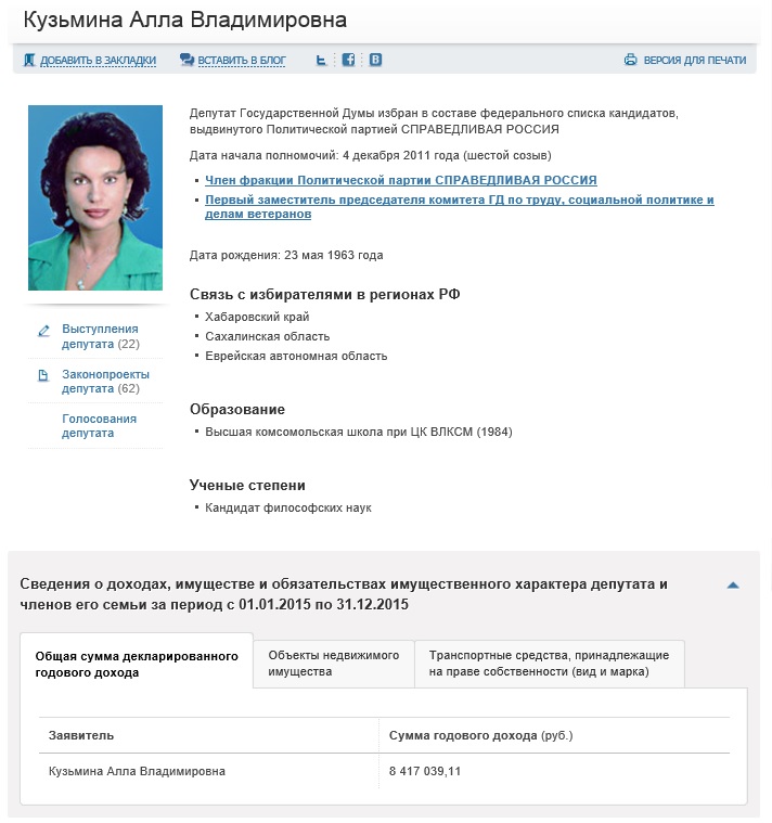 Сведения о доходах