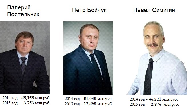 Депутаты Закдумы Хабаровского края беднеют на глазах