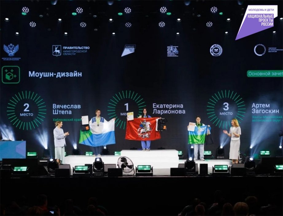 Хабаровские студенты стали призерами финала чемпионата &quotПрофессионалы&quot в Нижнем Новгороде Сайт министерства образования и науки  правительства Хабаровского края
