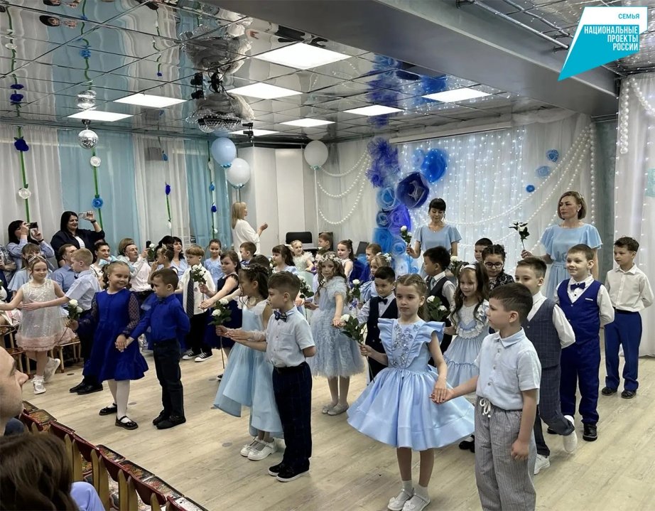 Около 14 тысяч ребят стали выпускниками детских садов в Хабаровском крае Пресс-служба министерства образования и науки Хабаровского края