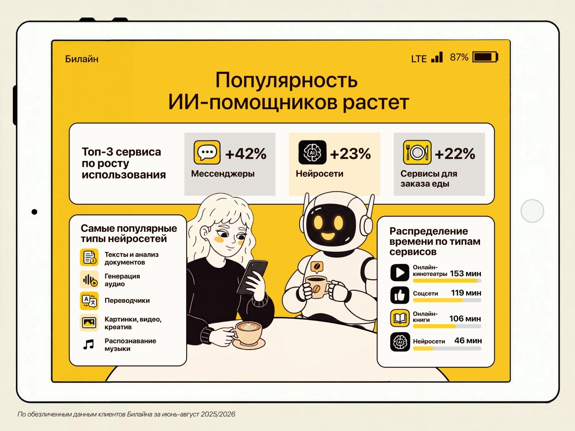 Тематическая иллюстрация Пресс-служба Билайна